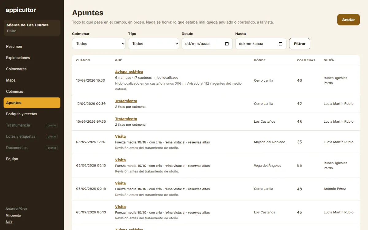 Lista de apuntes con fechas, tipos, colmenares y quién los hizo